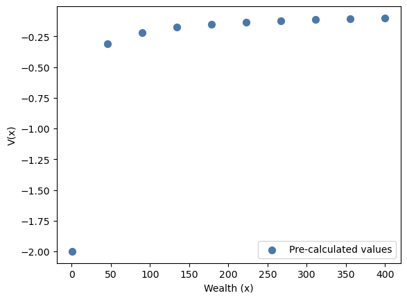 <Figure size 640x480 with 1 Axes>